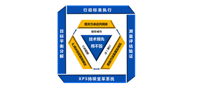 k1体育平台入口官网网址(中国游)首页