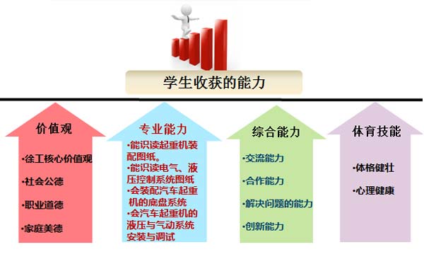 k1体育平台入口官网网址(中国游)首页